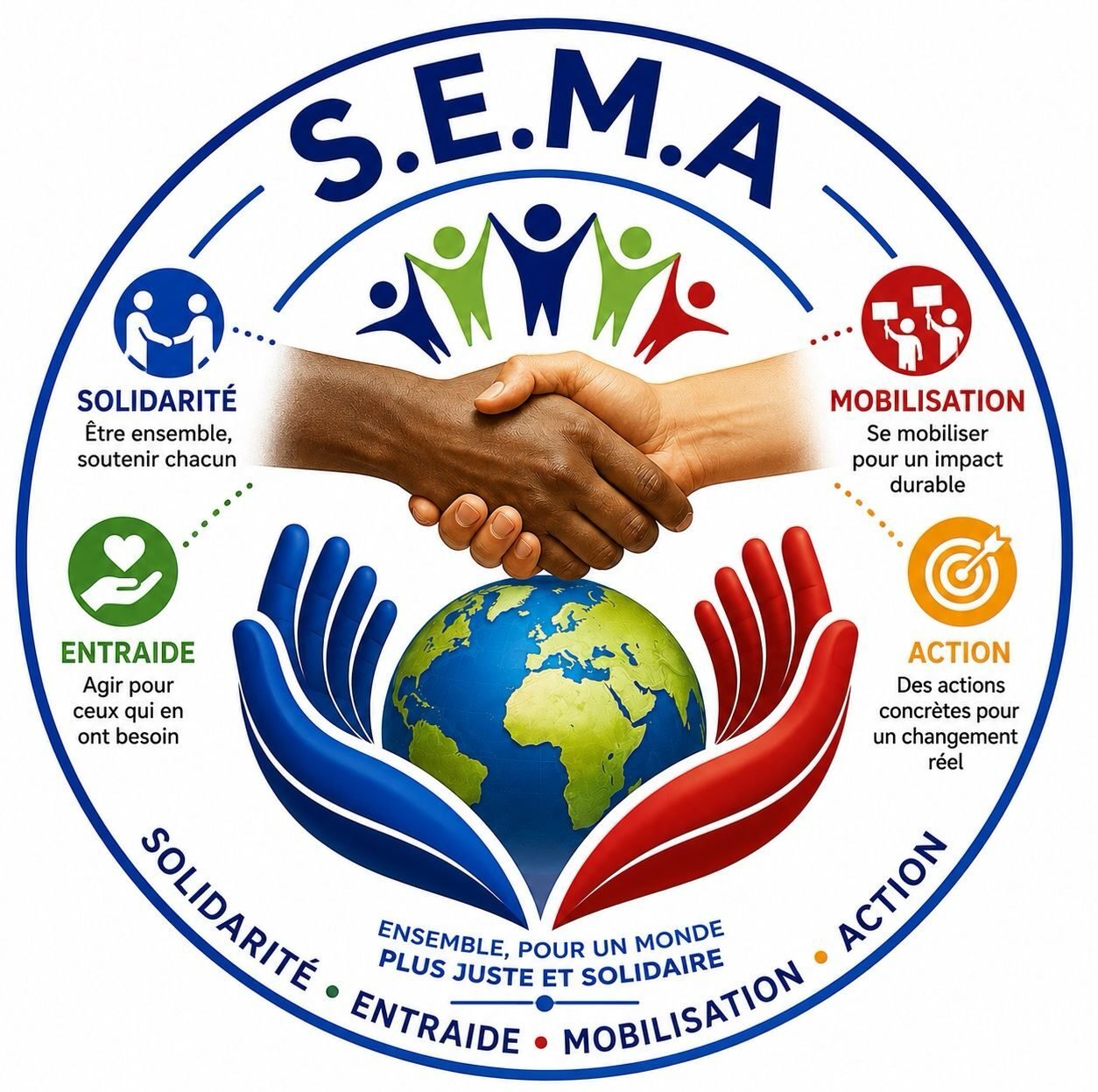 SEMA